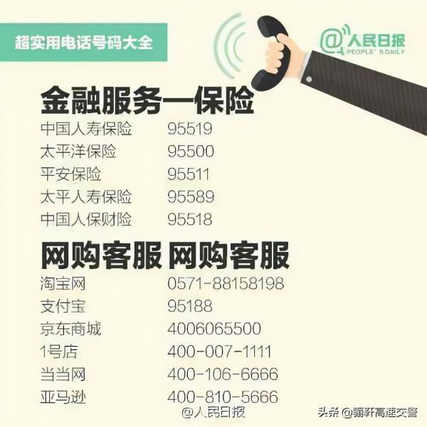 【生活必備100個超實用電話號碼】100個緊急求助、維權投訴、服務電話，有備無患！ &num;雙十一被騙該如何維權&num;