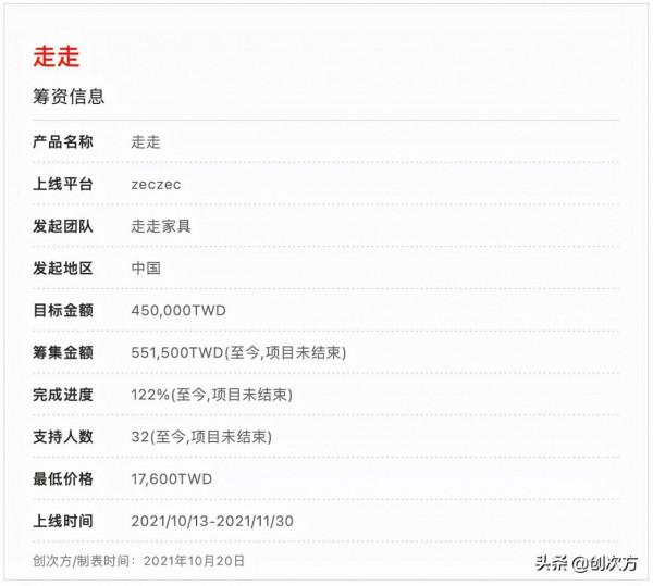 對鏡梳妝,美麗搬上臺面 對鏡梳妝,美麗搬上臺面