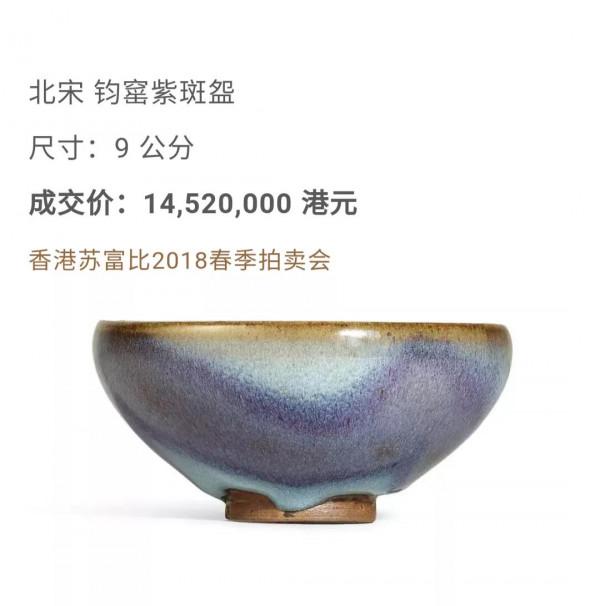 關於宋代五大官窯的珍貴原因