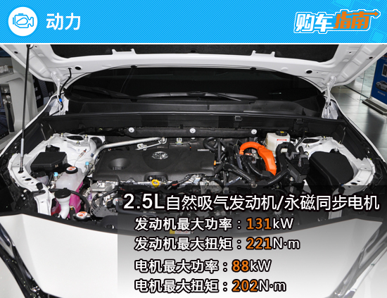 推薦2.0L尊享版 一汽豐田凌放購車指南