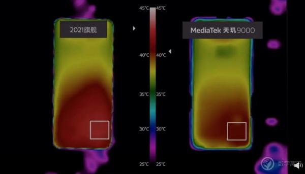 「晚報」秒殺「火龍」 ,天璣 9000 能效更高/羅永浩宣戰「元宇宙」
