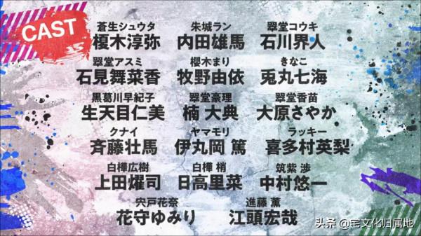 1月新番前瞻!2022年冬季新番導視完整版 1月新番前瞻!2022年冬季新番導視完整版
