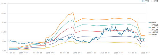 股價暴跌60%卻天天拿專利，這公司搞什麼名堂？