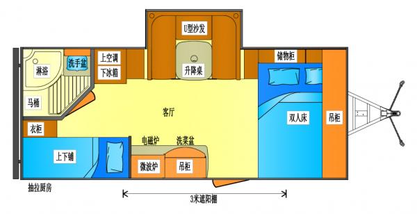 山野特670D美式上路拖掛 單側拓展 家庭出行新選擇