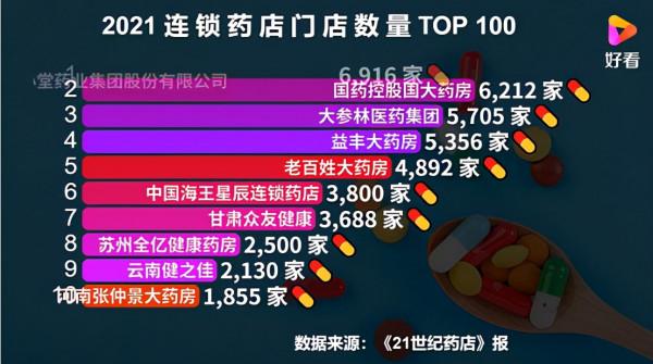2022年,哪種擴張模式最“流行”? 2022年,哪種擴張模式最“流行”?