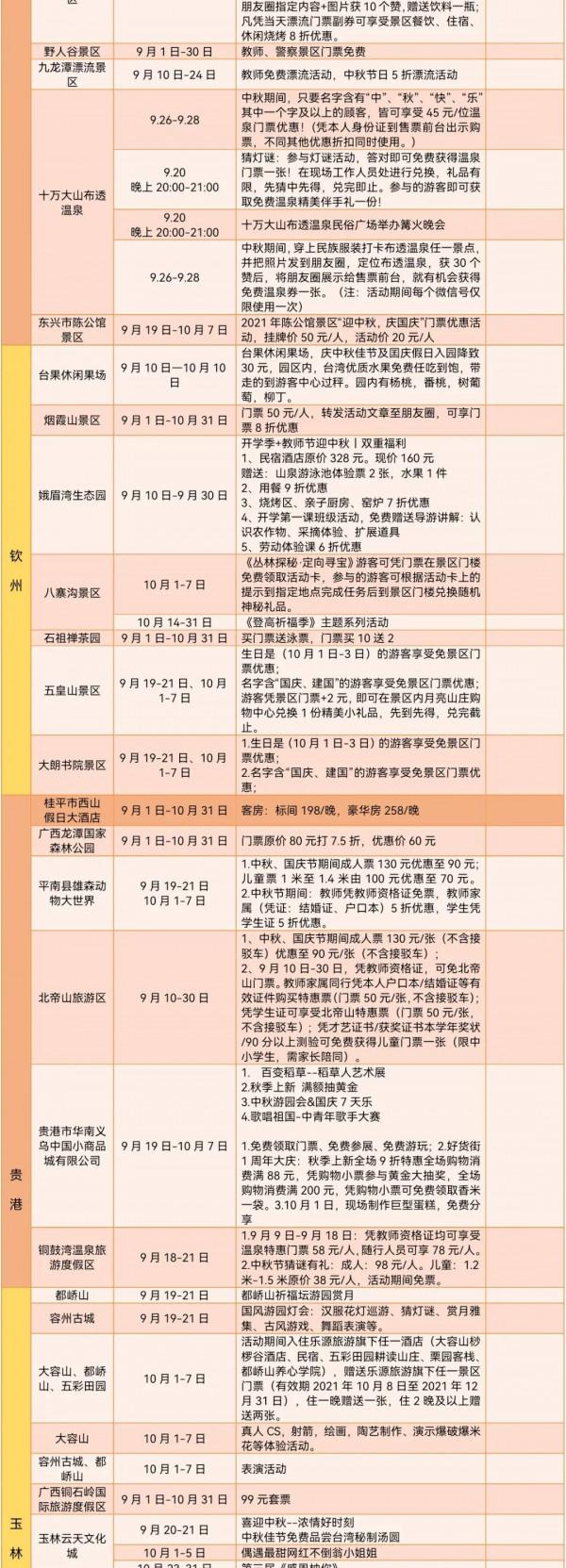 收藏！廣西全區中秋國慶假期文旅活動和優惠彙總