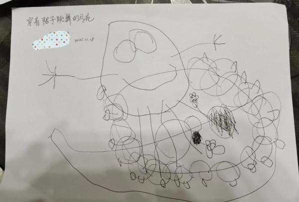 斷舍離之前,盤點一下女兒兩年多的畫作 斷舍離之前,盤點一下女兒兩年多的畫作