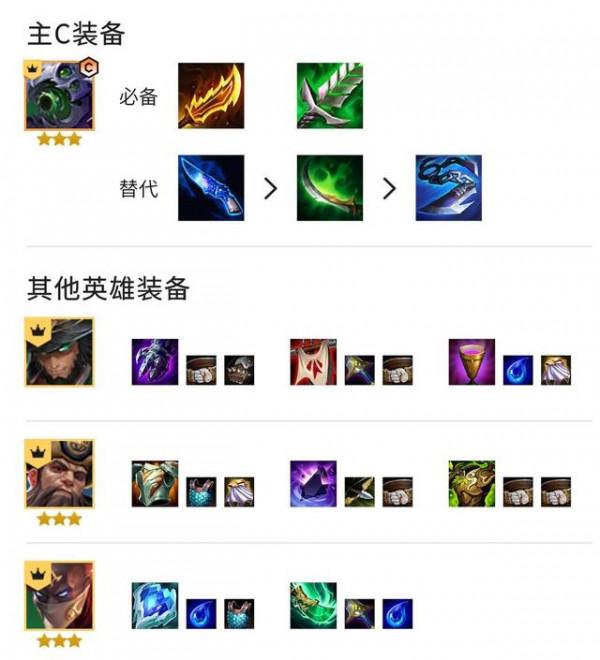 金剷剷時空裂痕海盜大嘴推薦