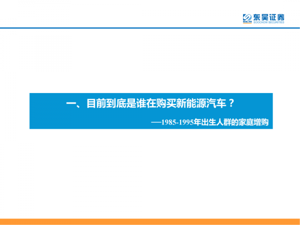 「產業報告」論證新能源汽車需求的四大長期問題