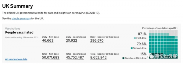 收了13億，牛津大學宣佈為越南女首富更改學院名
