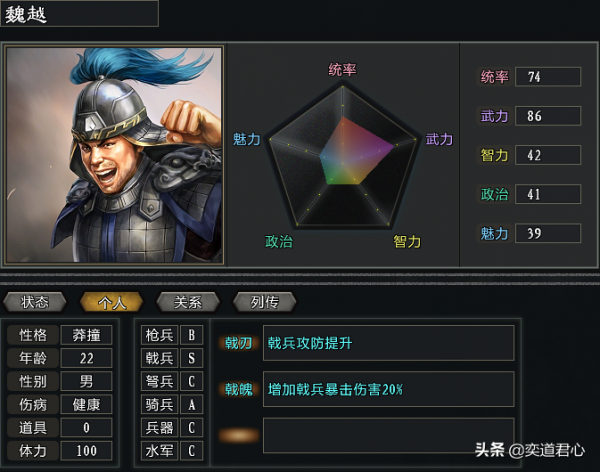 三國志11大浪淘沙:張楊有了退路,還招到了把呂布堵在廁所的男人 三國志11大浪淘沙:張楊有了退路,還招到了把呂布堵在廁所的男人