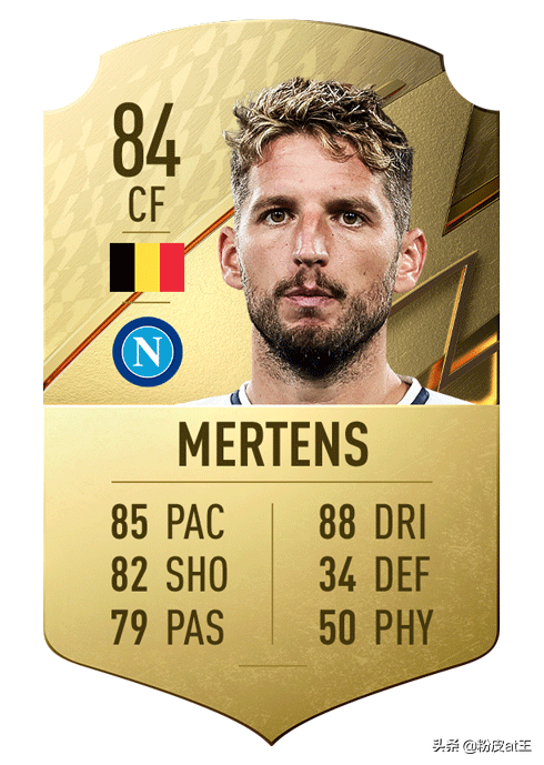 FIFA22意甲最佳24人:最高分僅87分,意甲第一門將爆冷 FIFA22意甲最佳24人:最高分僅87分,意甲第一門將爆冷