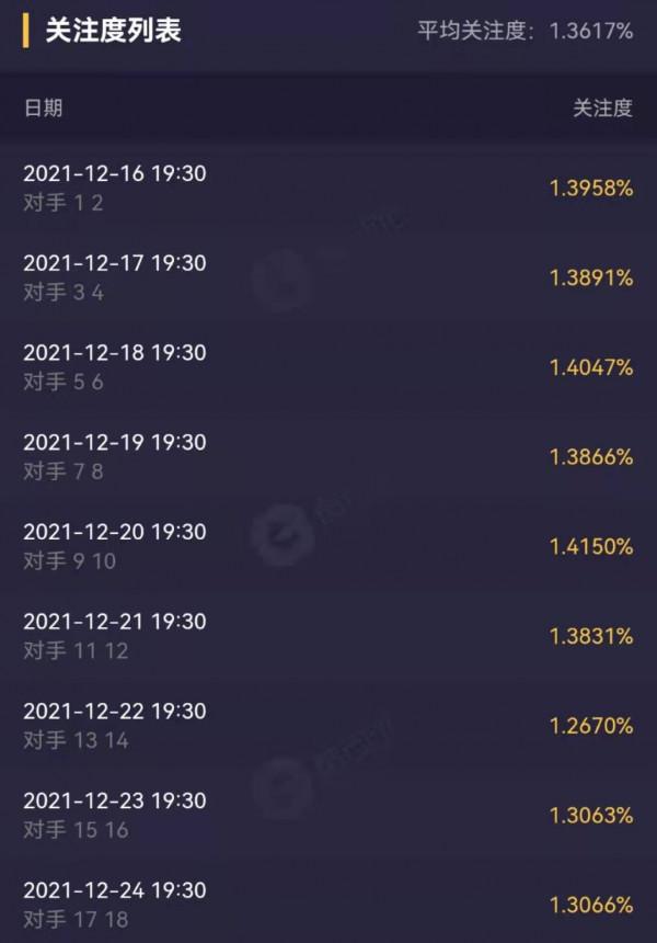 豆瓣8.1分，連續9天收視“狂轟亂炸”，央視年終王炸劇憑啥這麼拽