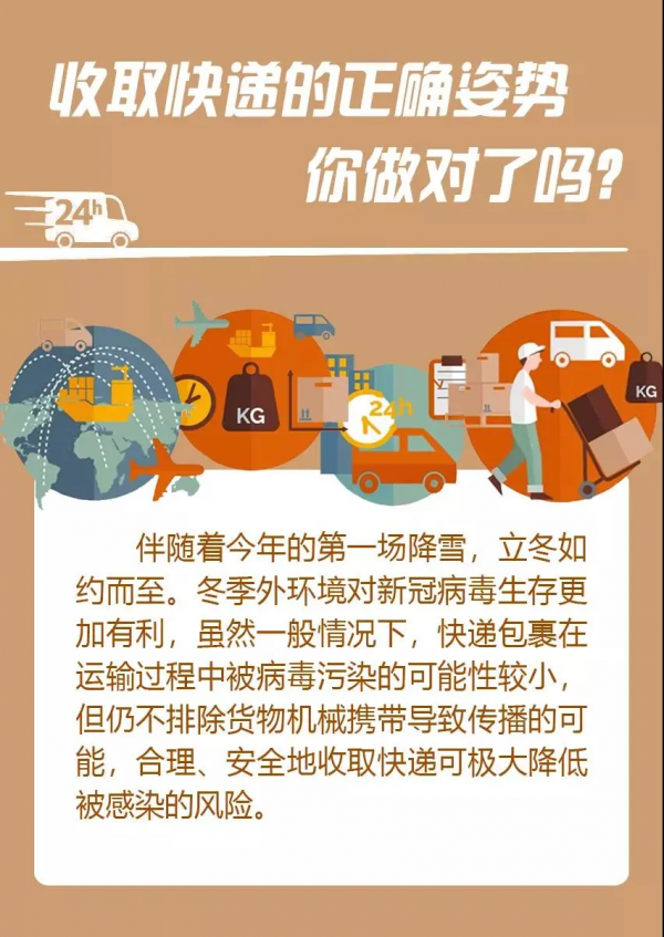 收取快遞的正確姿勢，你做對了嗎？