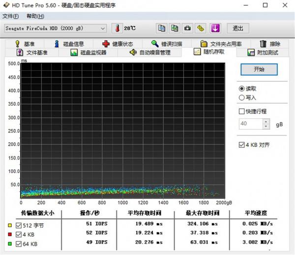 支援RGB燈效的行動硬碟——希捷酷玩極光俠開箱體驗