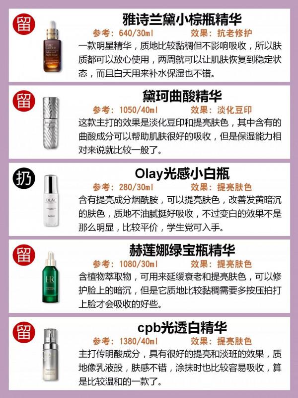 你的精華是扔還是留？