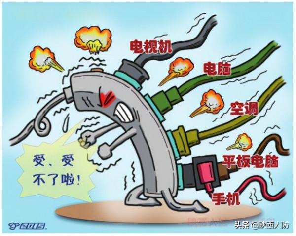 【安全常識】防範家庭火災 【安全常識】防範家庭火災