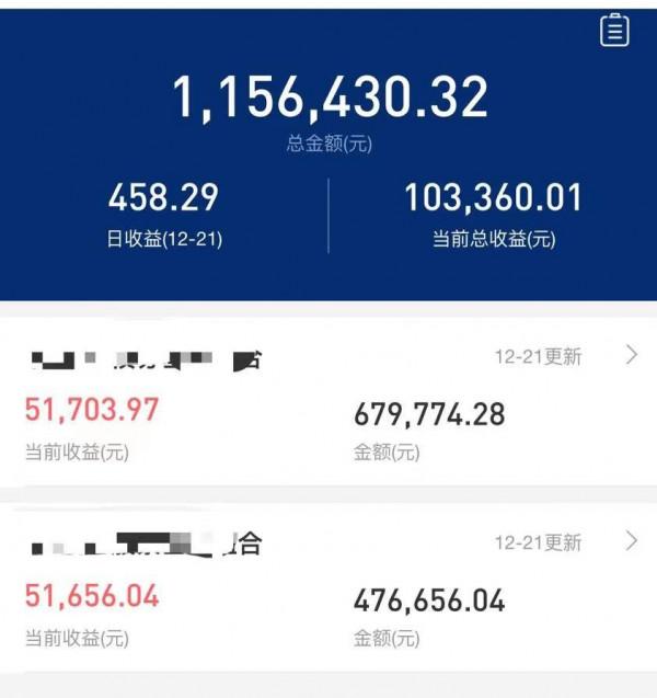 估值下降50%，醫藥被錯殺了？