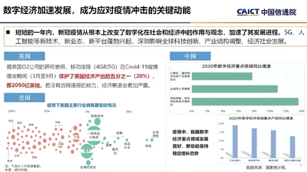 聚焦北京網際網路大會：5G時代如何抓住“萬億”數字經濟發展機遇？