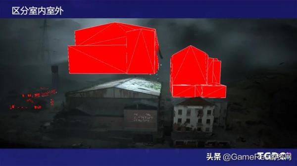 ​遊戲中的雲霧該如何製作?《天涯明月刀》雲霧大氣系統開發分享 ​遊戲中的雲霧該如何製作?《天涯明月刀》雲霧大氣系統開發分享