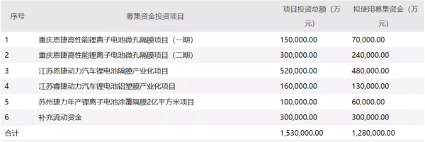 市界早知道|格力正式實行雙休;雪梨林珊珊發致歉信 市界早知道|格力正式實行雙休;雪梨林珊珊發致歉信