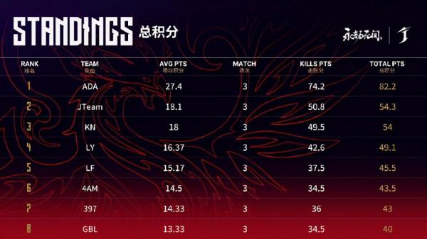 永劫無間劫杯:虎牙KN決賽圈秀萬刃輪新玩法,對手懵了直呼無賴 永劫無間劫杯:虎牙KN決賽圈秀萬刃輪新玩法,對手懵了直呼無賴