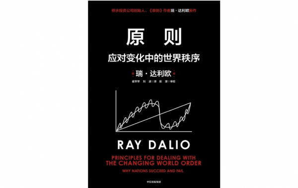 瑞&CenterDot;達利歐：為什麼投資人需要具備歷史視野？