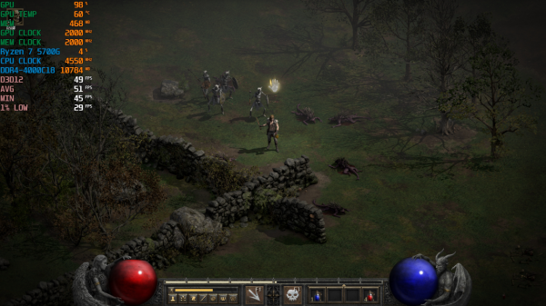 Ryzen 7 5700G+B550M才是最佳過渡配置，玩遊戲生產力兩不誤