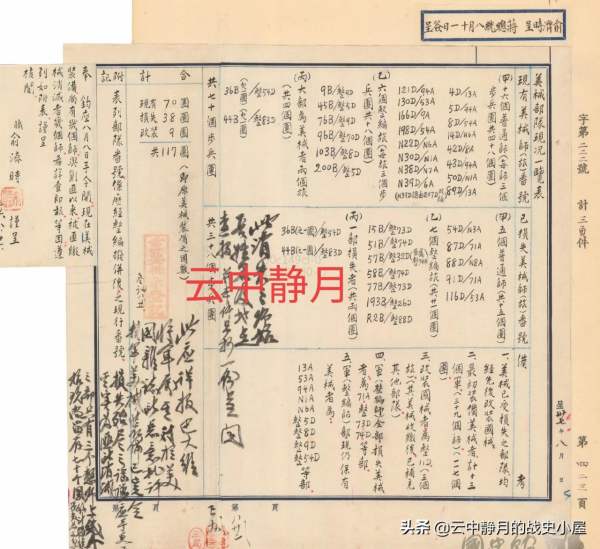 美械蔣軍看似精銳，實際破衣爛衫，老蔣：杜聿明，彈藥要省著用