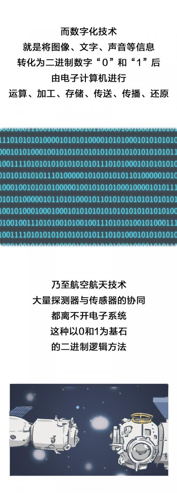 1+1等於10?大眾途昂X用了什麼神奇技術? 1+1等於10?大眾途昂X用了什麼神奇技術?