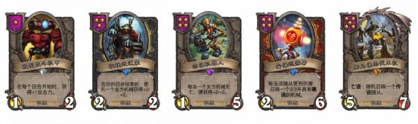 2021年度大事記，回顧獅鷲年的精彩瞬間