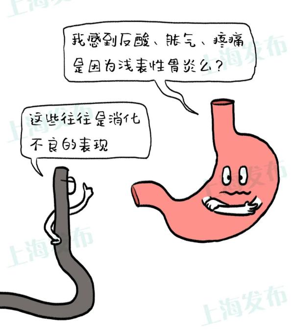 淺表性胃炎要擔心嗎？胃脹/胃疼/反酸怎麼辦？