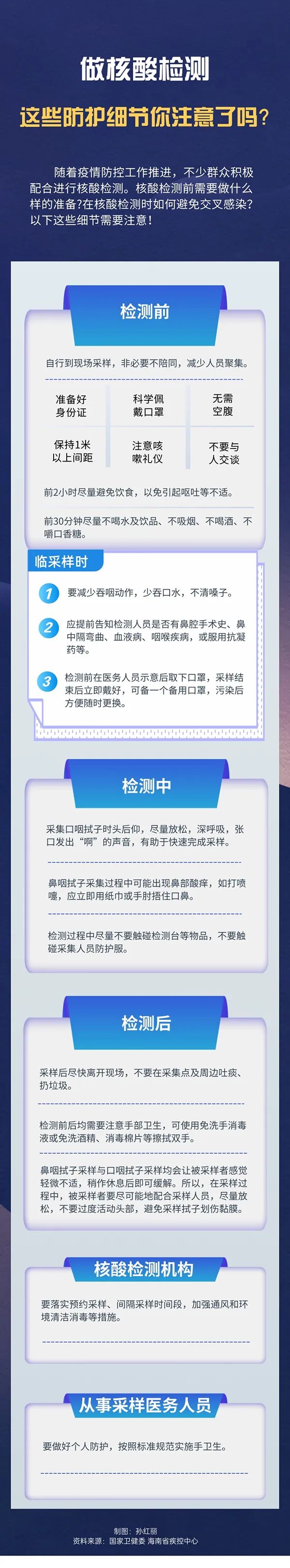 做核酸檢測，這些防護細節你注意了嗎？
