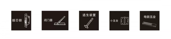 美標-建築用門五金標準的“天花板”