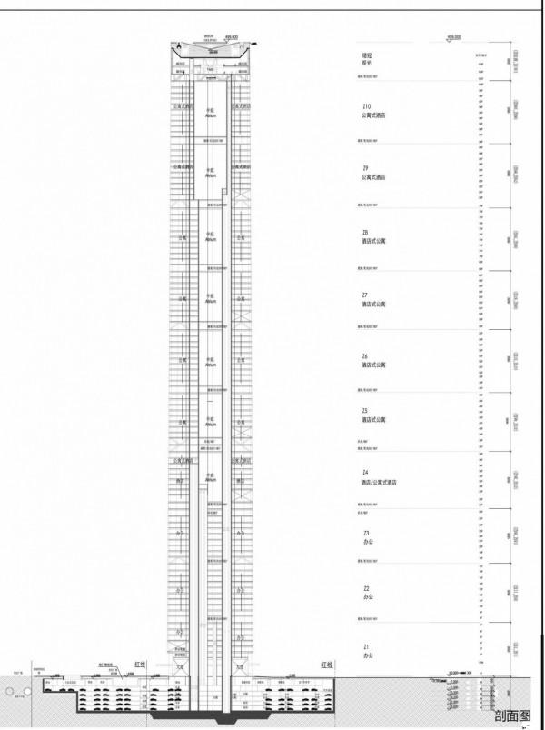 江蘇未來十大超高建築——省會南京、超強地級市蘇州並駕齊驅