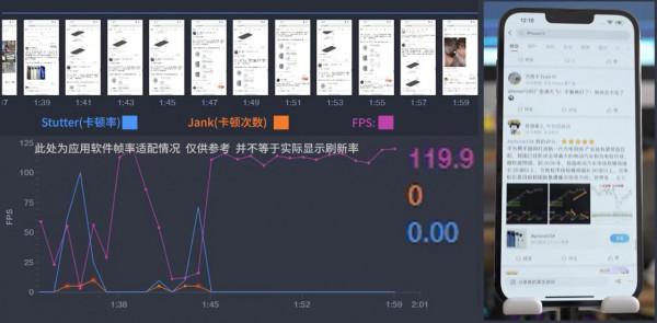 別總盯著劉海屏，iPhone13Pro的2大創新，國產手機就很難搞定