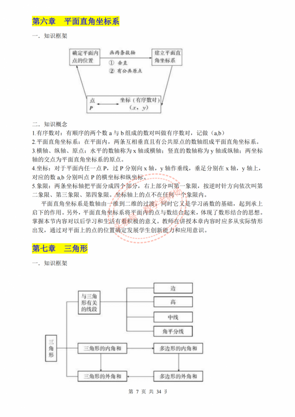 初中數學——最全最詳細基礎知識總結大全(列印版) 初中數學——最全最詳細基礎知識總結大全(列印版)