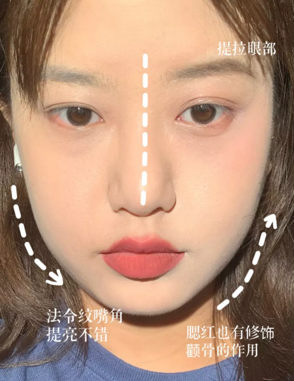 如何透過小細節改變外貌？