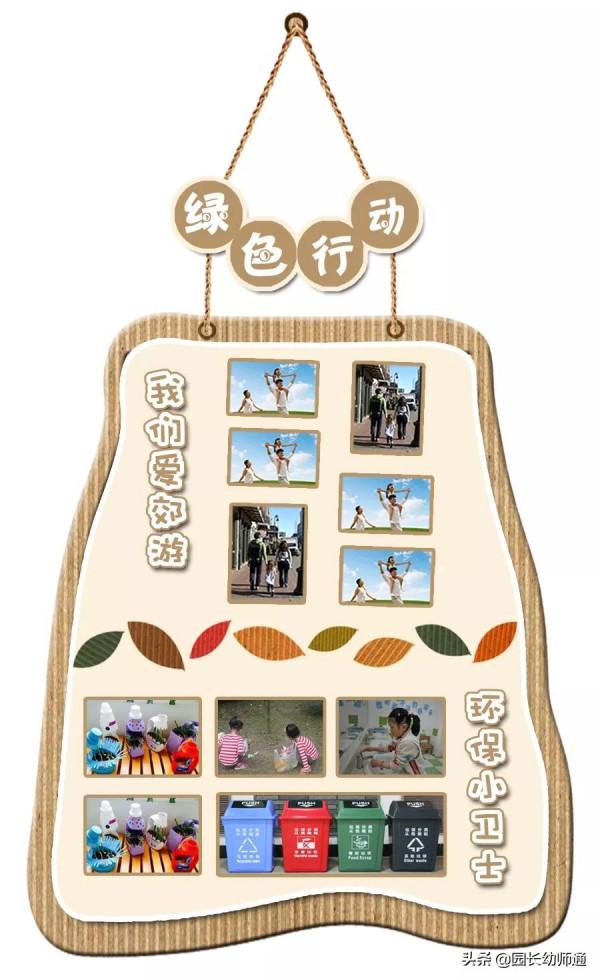 36套幼兒園小、中、大班主題牆設計模板,看到的幼師都收藏了 36套幼兒園小、中、大班主題牆設計模板,看到的幼師都收藏了