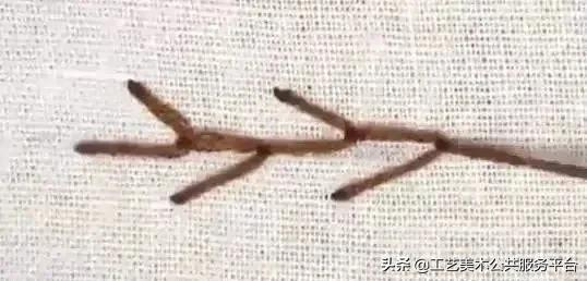 成為一名手繡技師需要具備哪些基本技能？