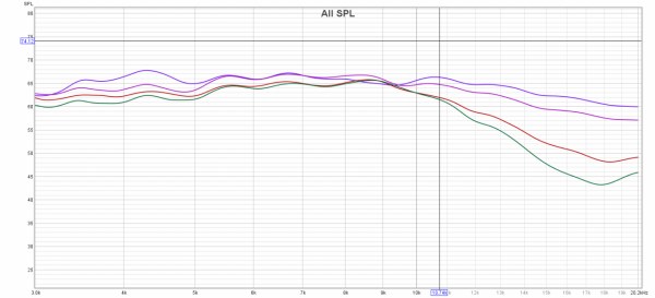 主打時尚的音質標杆-KEF LS50 Wireless II有源無線音箱 主打時尚的音質標杆-KEF LS50 Wireless II有源無線音箱