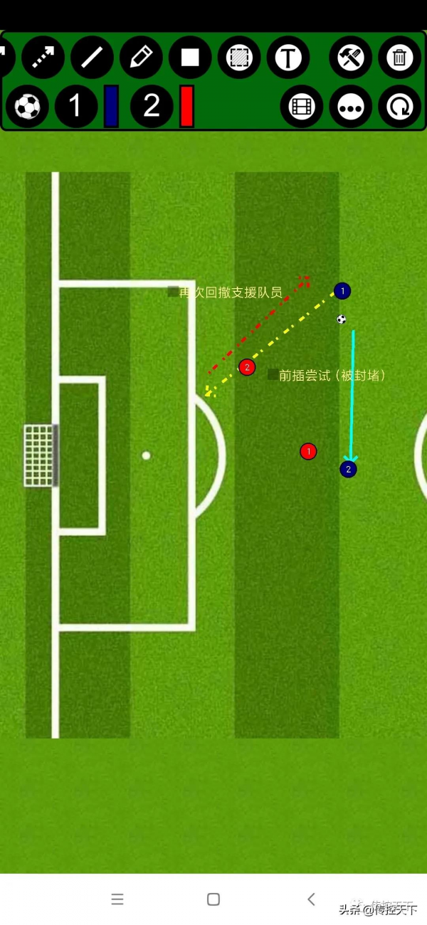 《閱讀比賽》系列4：傳球后馬上移動