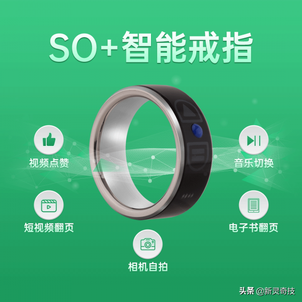 藍芽智慧戒指，讓你隔空刷影片