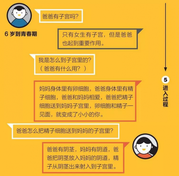 夾腿綜合徵？？小X書的某些育兒筆記勸大家別多看