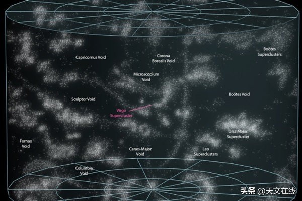 宇宙的構成是物質還是反物質的？一起來看看吧