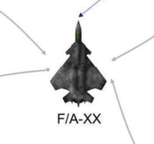 一週軍評：中國人開啟的五代機新時代