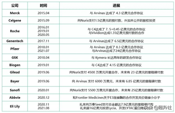 朱少醒眼光毒辣!持續加倉被低估的小恆瑞,醫保談判後將迎來爆發 朱少醒眼光毒辣!持續加倉被低估的小恆瑞,醫保談判後將迎來爆發