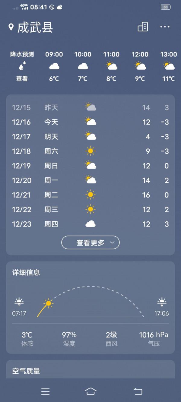 冬季釣鯽魚，水溫是影響中魚的因素之一