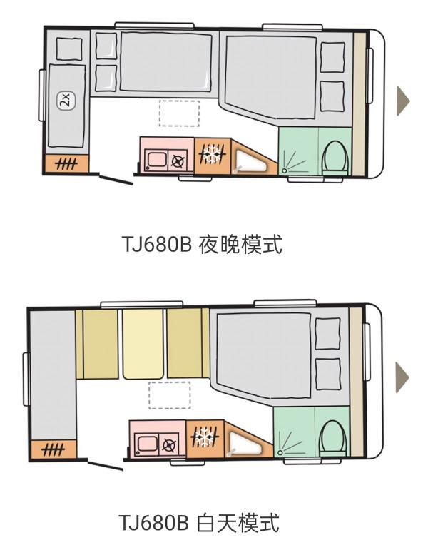 引進歐洲工藝技術，六米多拖掛居然有大空間多佈局，拓家拖掛房車