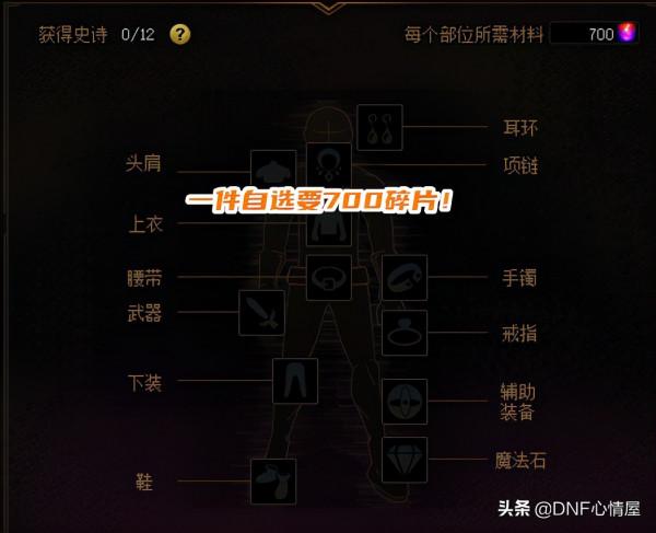 DNF：“第一肝帝”玩家誕生！僅用3天時間，12件自選SS裝備達成